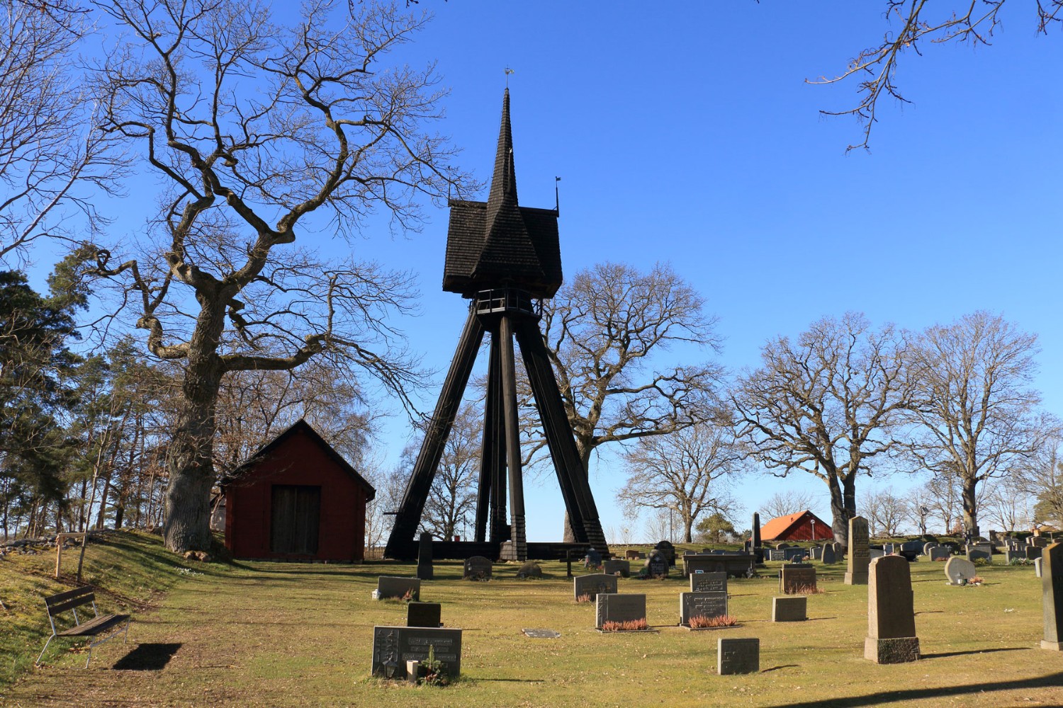 Foto: Stefan Svenaeus 2025